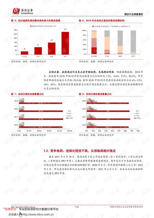 20210615 浙商证券 酒店行业框架报告 强管理输出行业,产品为王.pdf
